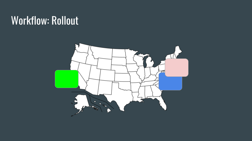 Multiple state-based segments